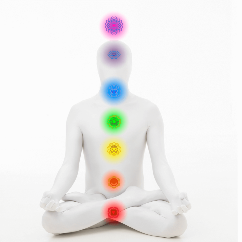 7 Chakras